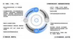 <strong>企业司库办理新篇</strong>